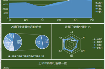 2025简约淡蓝销售业绩分析对比Excel表格模