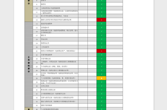 员工个人档案清单管理工具excel表格下载