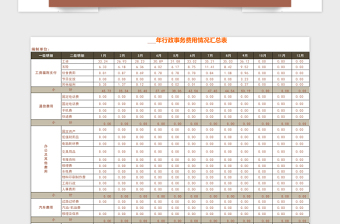 公司行政费用统计表Excel管理系统下载