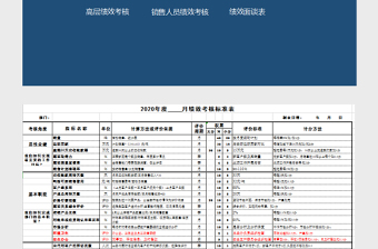 绩效考核管理系统下载excel表格下载