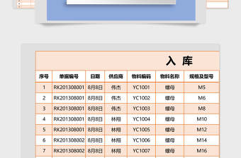 实用库存管理系统下载excel表格