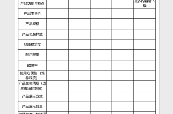 竞争产品调查及对比分析表excel模板