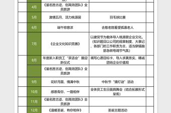 2024年企业文化活动推进计划excel