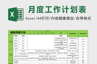 月度运营工作计划excel模板