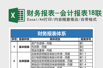 财务报表-会计报表下载