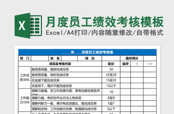 月度员工绩效考核下载