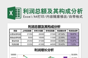 年度财务数据对比分析表