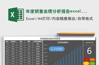 年度销售业绩分析报告模板免费下载