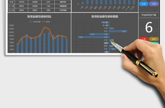 年度销售业绩分析报告模板免费下载