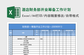 酒店财务部开业筹备工作计划免费下载