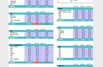 婚礼预算表excel表格下载