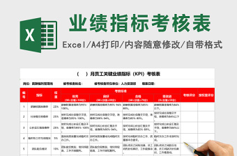 重点领域关键环节廉政风险防控表