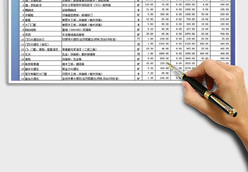 2025年现代简约别墅装饰工程预算表