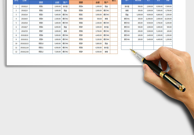 2025年收支管理表（自动统计+图表显示）