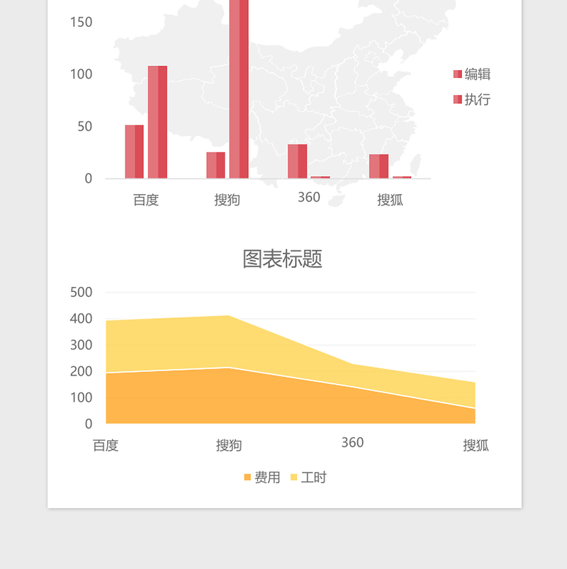 2025黄色百搭渠道分配表excel表模板