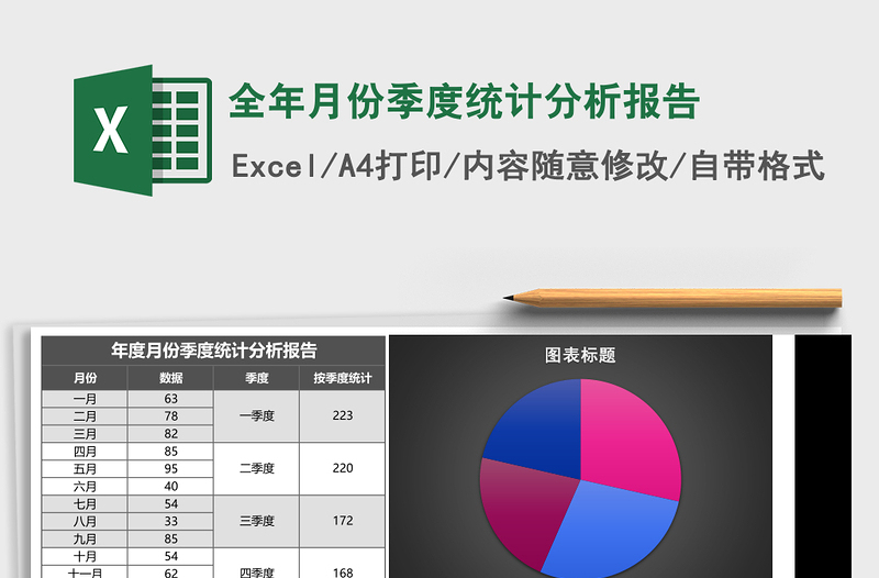 全年月份季度统计分析报告excel表格下载