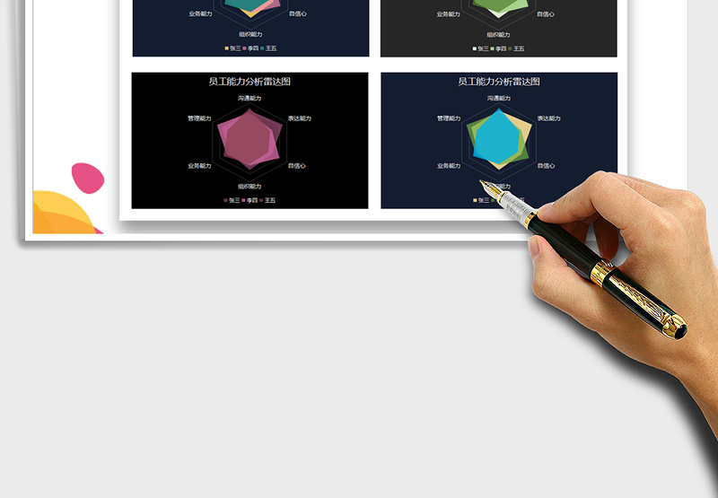 2024年员工能力分析雷达图（可视化）免费下载