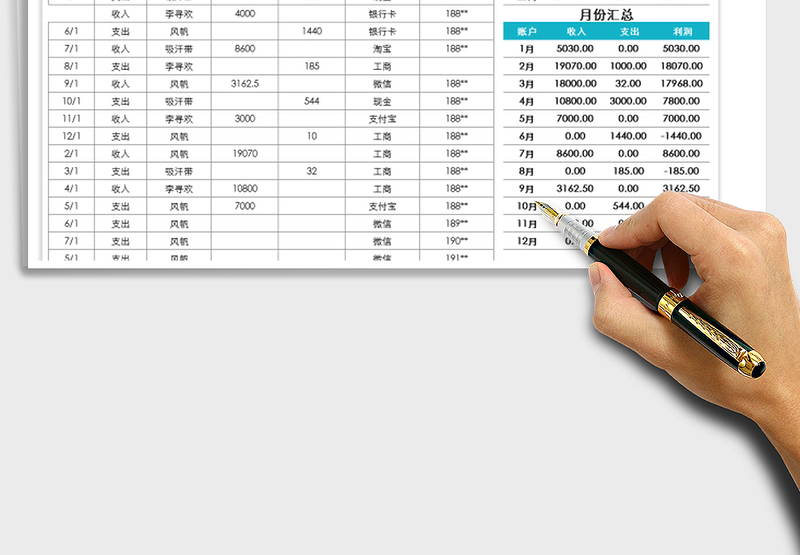 2025年现金日记账日常记录明细