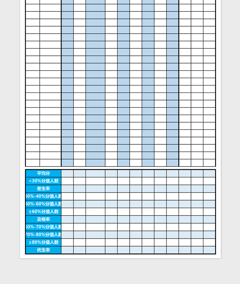 2025考试成绩统计表模板excel表格模板