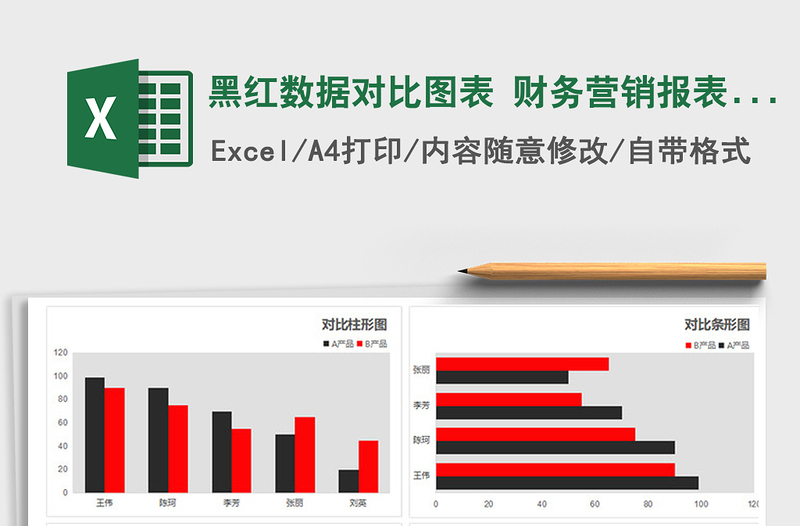 2025年黑红数据对比图表 财务营销报表数据可视化