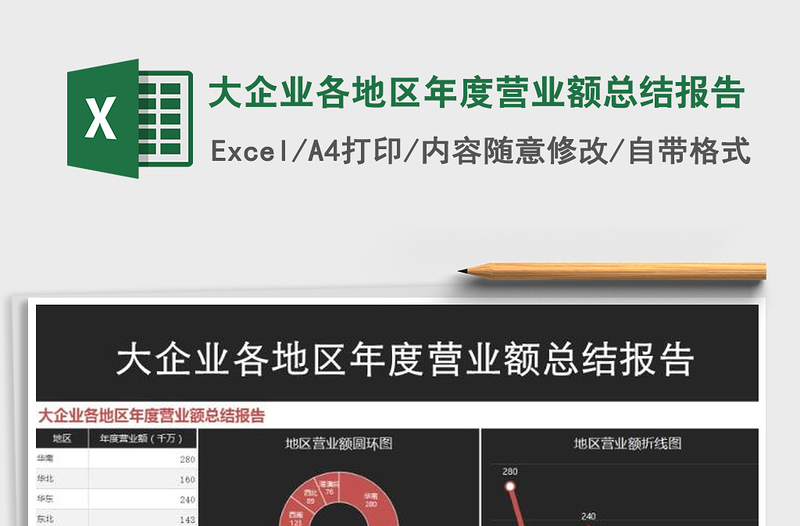 2025年大企业各地区年度营业额总结报告