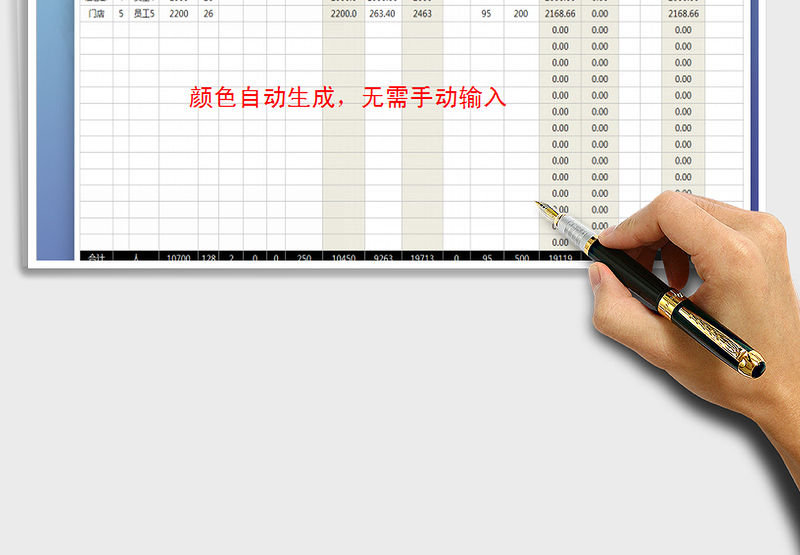 2025年员工工资表模板(带公式)