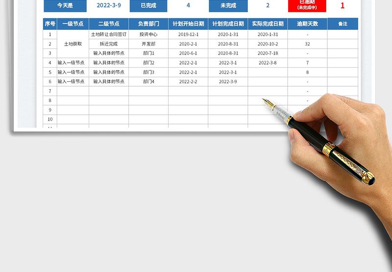 2025房地产项目开发节点计划表免费下载