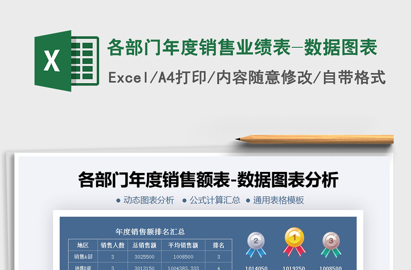 2024年各部门年度销售业绩表-数据图表