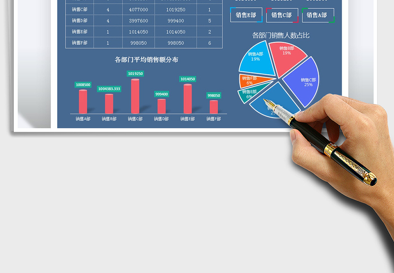 2024年各部门年度销售业绩表-数据图表免费下载