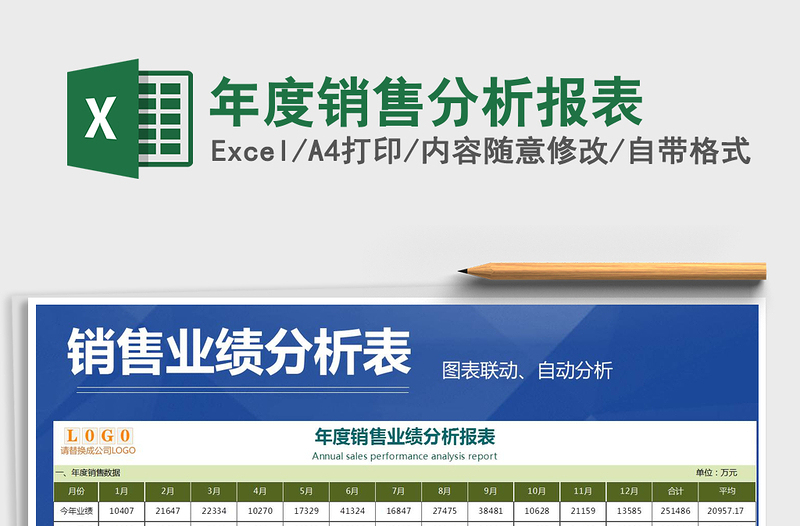 2025年年度销售分析报表