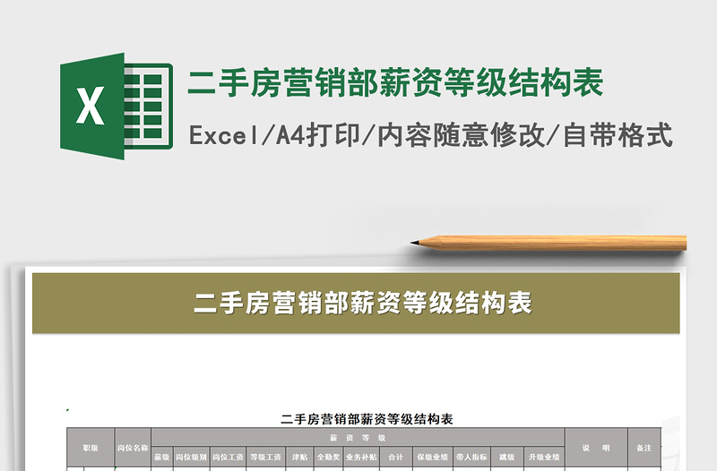 2025年二手房营销部薪资等级结构表