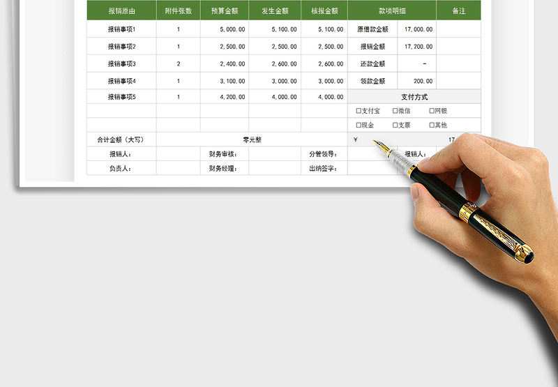 2025年财务报销单