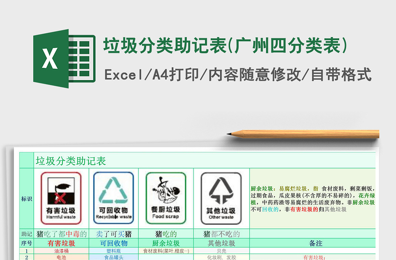 2024年垃圾分类助记表(广州四分类表)免费下载