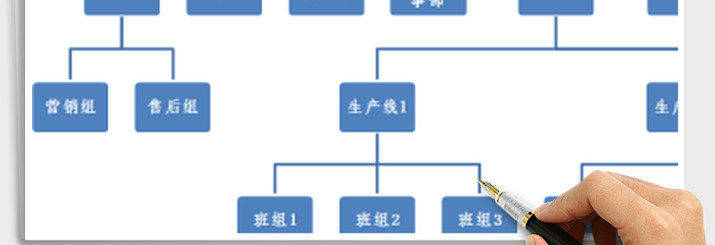 公司组织结构图