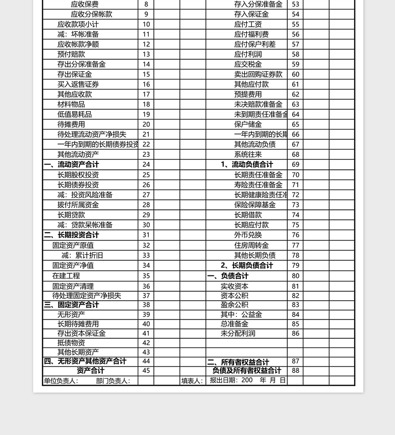 2025保险业资产负债表excel表格模板