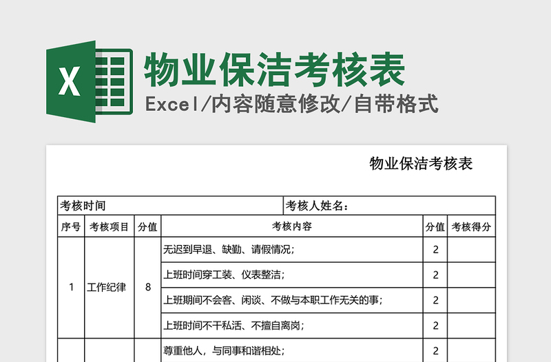 2025年物业保洁考核表