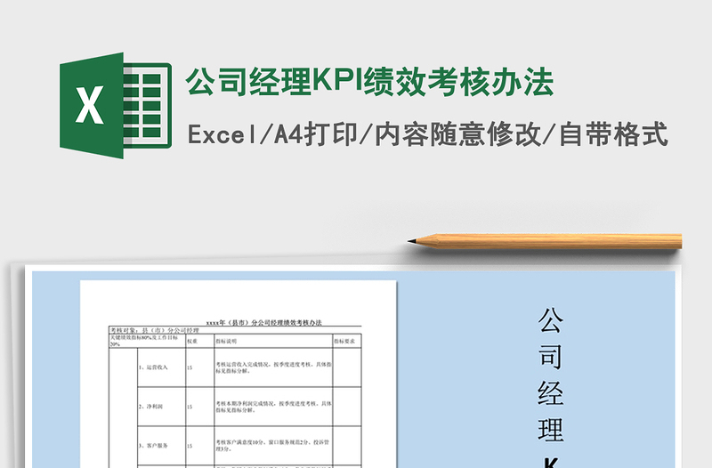 2025公司经理KPI绩效考核办法免费下载
