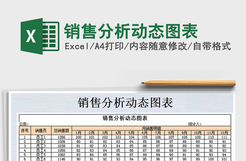 2025年销售分析动态图表