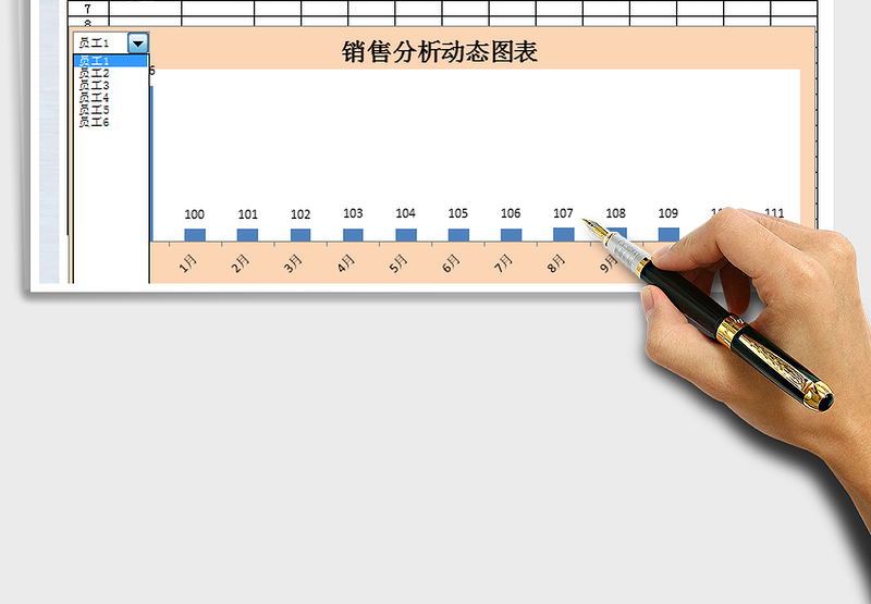 2025年销售分析动态图表