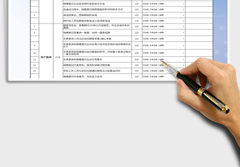 2025年销售顾问客户模拟检查整改考核