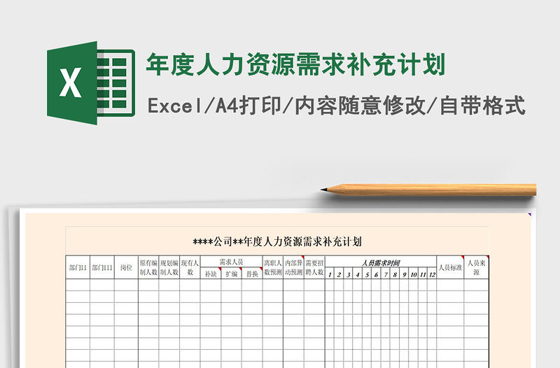 2025年年度人力资源需求补充计划