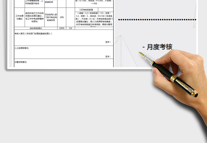 2025年劳务派遣员工月度绩效考核表