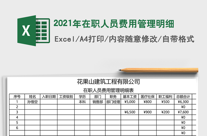 2025年在职人员费用管理明细