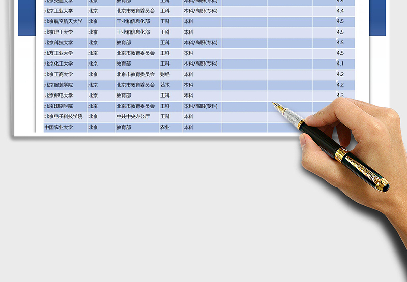 2024年高考志愿填报辅助工具