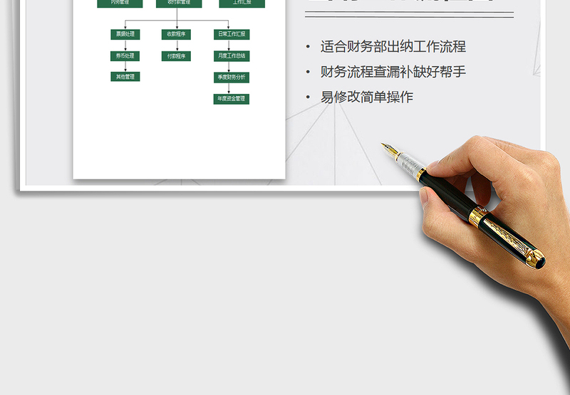 财务出纳工作流程图