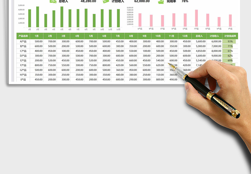 2025销售报表免费下载
