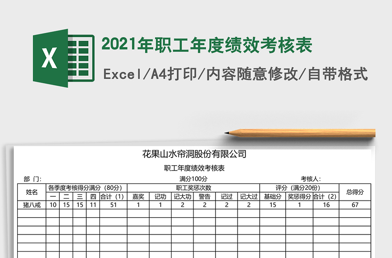 2025年职工年度绩效考核表