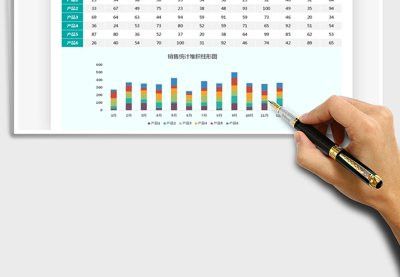 2025年销售统计堆积柱形图