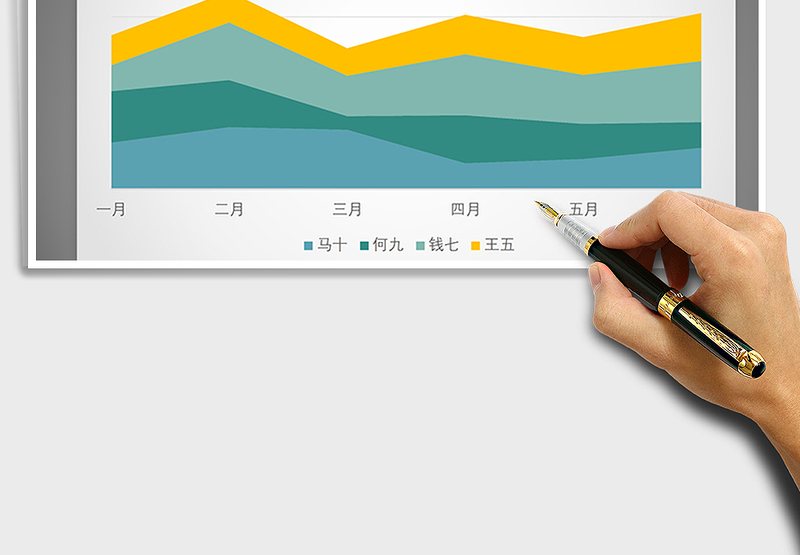 2025年绿色溢然系列之堆积面积图免费下载