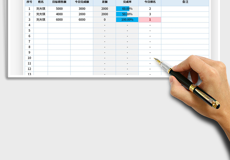 2025年销售每日业绩统计表